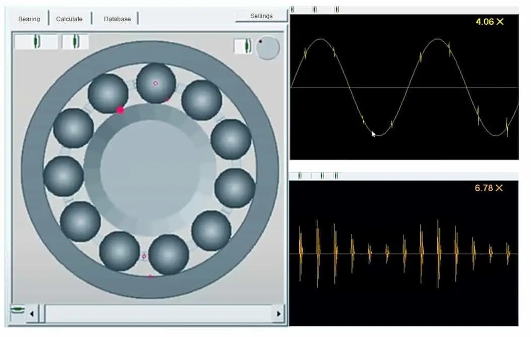 如何早期發(fā)現(xiàn)軸承電蝕，防止設(shè)備停機(jī)？